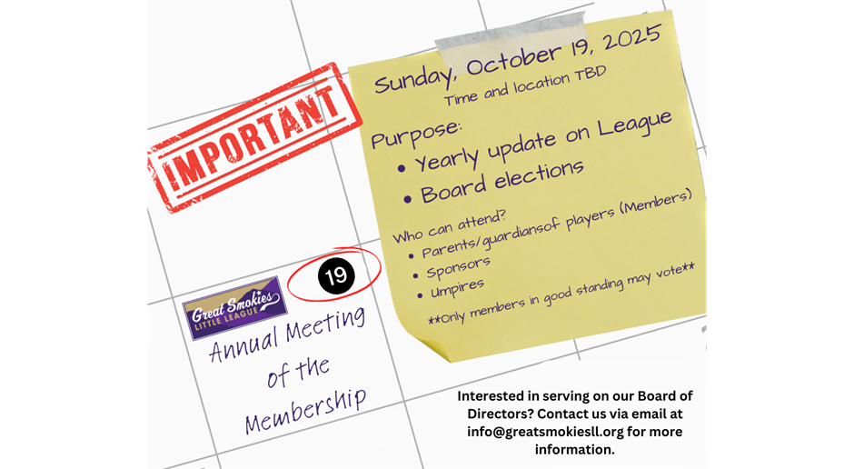 Annual Meeting of the Membership